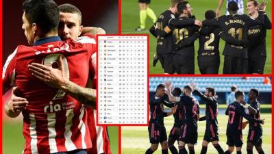 La tabla de posiciones de la Liga Española 2020-2021.