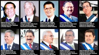 Dos expresidentes han muerto. De los últimos 10 presidentes, ya falleció José Azcona y Carlos Roberto Reina.