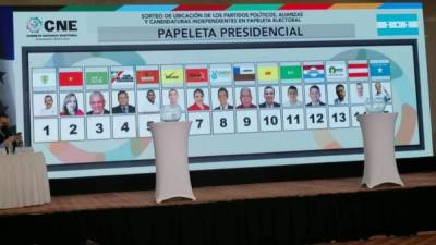 El sorteo, de los tres niveles electivos, se realizó en las instalaciones de un hotel capitalino.