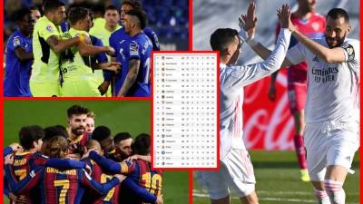 La tabla de posiciones de la Liga Española 2020-2021.