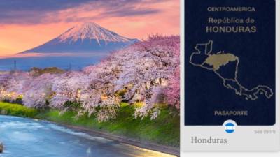 El portal digital henley passport index compartió la actualización de los pasaportes más poderosos del mundo, categorizándolos de menor a mayor acceso sin visa. Este 2020, Honduras aparece en la posición número 39 de 191 países. Con el pasaporte hondureño se puede ingresar a 133 países sin visa o simplemente con un permiso de ingreso. Estos son los países con los pasaportes más poderosos del mundo a los cuales un hondureño puede ingresar sin necesidad de tener una visa: