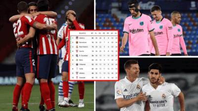 La tabla de posiciones de la Liga Española 2020-2021 con Atlético de Madrid a la cabeza del campeonato.
