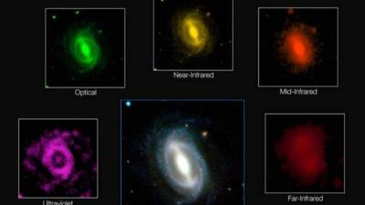 Los científicos han analizado los niveles de energía que se producen en las galaxias.