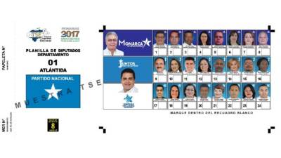 ATLÁNTIDA. Tres de los precandidatos buscan la reelección y dos exdiputados intentan regresar al Congreso Nacional.