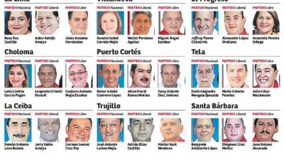 Hasta ayer, el TSE había procesado menos de la mitad de las mesas electorales por corporaciones tanto del Partido Nacional, como Liberal y Libre.