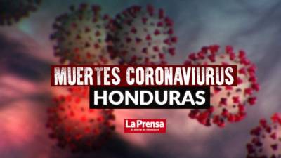 En Honduras se registran 14 fallecimientos de personas con coronavirus.