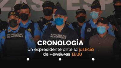 Cronología: La línea de tiempo de Juan Orlando Hernández