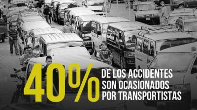 Solo en el transporte público se recaudan alrededor de unos 3 millones de lempiras.