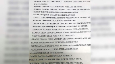 Esta es la lista que está en manos de autoridades del Poder Judicial que ya conocían de la gran cantidad de nombramientos de familiares y amigos de los miembros del Consejo.