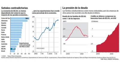 Foto: La Prensa