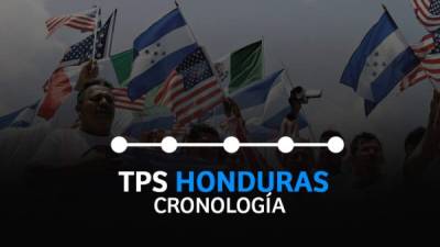 Más de 44 mil hondureños se acogen al actual TPS.