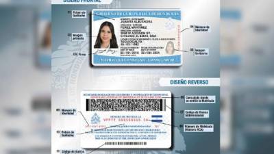 Este es el carnet que se emitirá a partir del 25 de septiembre. Los hondureños podrán presentarlo como un documento secundario cuando soliciten su licencia de conducir en Estados Unidos.