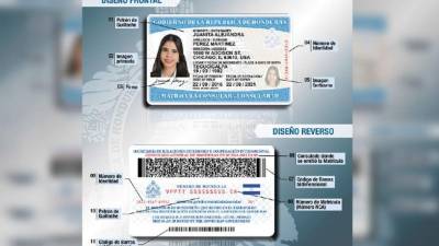 Este es el carnet que se emitirá a partir del 25 de septiembre. Los hondureños podrán presentarlo como un documento secundario cuando soliciten su licencia de conducir en Estados Unidos.