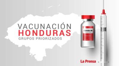 Honduras vacunará al 20% de la población (1.9 millones de ciudadanos).