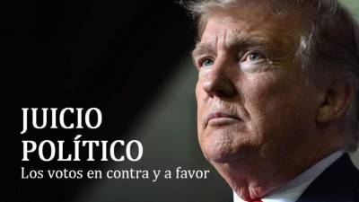 Las votaciones orillan a una posible destitución al presidente Donald Trump.