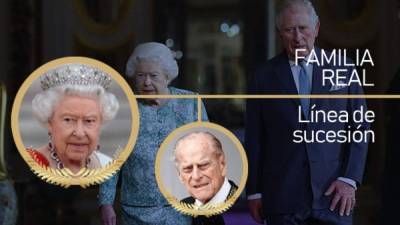 Isabel II del Reino Unido ​ es la actual monarca británica y, por tanto, soberana de dieciséis Estados independientes constituidos en reino.