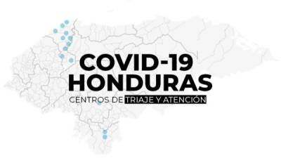 Triajes disponibles en Honduras para atención por covid-19.