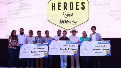 Iniciativa. Mipymes que fueron apoyadas con financiamiento.