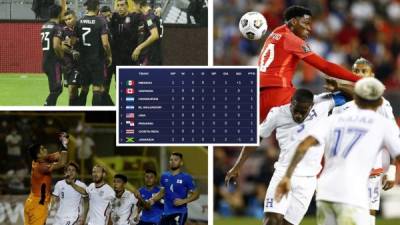 La tabla de posiciones de la octogonal de la Concacaf rumbo al Mundial de Qatar-2022.