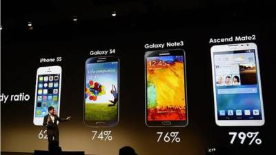 El director ejecutivo de Huawei Consumer Business Group, Richard Yu, compara las características del nuevo smart phone Huawei Ascend Mate2 4G con otros modelos populares, hoy, lunes 6 de enero de 2014, durante la presentación del dispositivo una rueda de prensa en la feria de la electrónica CES en Las Vegas (Estados Unidos). La feria CES, el evento sectorial de electrónica de consumo más importante del año en Las Vegas, abrirá sus puertas el martes 7 de enero y concluirá el día 10. 3,200 expositores presentarán sus más recientes productos a cerca de 150,000 asistentes. EFE/MICHAEL NELSON