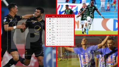 La tabla de posiciones del Torneo Apertura 2021 de la Liga Nacional de Honduras.