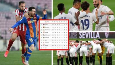 La tabla de posiciones de la Liga Española 2020-2021 con Atlético, Barcelona, Real Madrid y Sevilla luchando por el título.