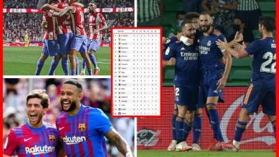La tabla de posiciones de la Liga Española 2021-2022 tras la disputa de la tercera jornada.