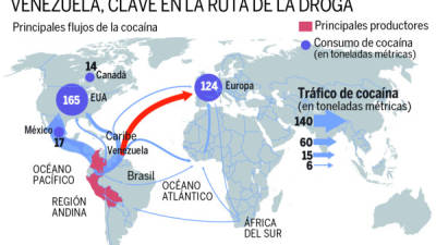 Ruta desde Venezuela hacia Estados Unidos, Europa y África.