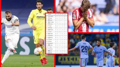 La tabla de posiciones de la Liga Española 2021-2022.