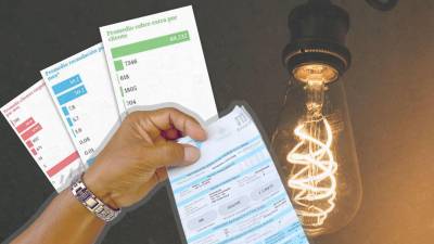 Además de cargar con el alto costo de la energía, las industrias y comercio deben soportar el cobro extra por concepto de financiamiento del subsidio energético.