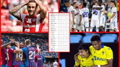Así queda la tabla de posiciones de la Liga Española tras el tropiezo del Atlético de Madrid ante Athletic de Bilbao.
