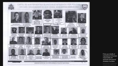 Ficha que detalla el organigrama del grupo que participó en la muerte de Julián Arístides González, según publicación de The New York Times atribuido a un informe de la Inspectoría General de la Policía de Honduras.