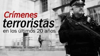 Cada año las potencias están incrementando las medidas de seguridad en aéropuertos y lugares públicos.