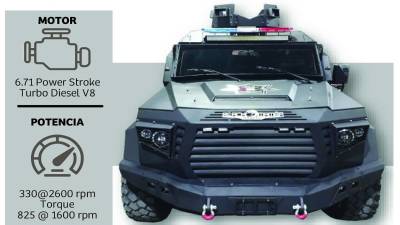 Ingresar con estas unidades facilita perfilamiento y vigilancia de pandilleros, valora experto.