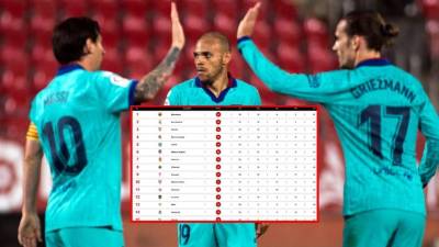 El Barcelona se mantiene firme en el liderato de la Liga Española.
