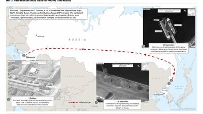 Gráfico muestra la transferencia de equipo militar que Corea del Norte a transferido a Rusia.