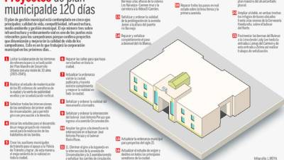 El alcalde licitará la elaboración de los términos de referencia para actualizar el Plan Maestro de Desarrollo Urbano a 30 años.