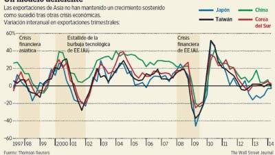 The Wall Street Journal