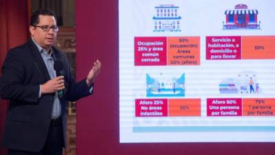 El primer deceso por COVID-19 en México fue registrado el 18 de marzo pasado.