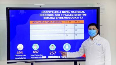 El doctor Roberto Cosenza explica el registro de fallecidos e ingresos durante la semana epidemiológica 52. Foto: Melvin Cubas