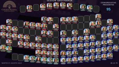 Quórum reglamentario (95 congresistas presentes), durante sesión en el Congreso Nacional.