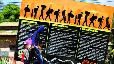 Encuesta de la Organización Internacional para las Migraciones (OIM).