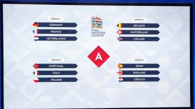 Los resultados del sorteo de los grupos de la Liga A durante el sorteo del torneo de la Liga de Naciones en Lausana, Suiza
