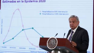 Obrador causó polémica la semana pasada al pedir a los mexicanos que siguieran saliendo a las calles, pese a pandemia de coronavirus./EFE.