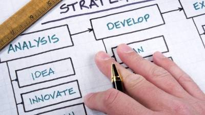 Actualmente no podemos predecir exactamente quién va a comprar qué ni cuándo, pero nos estamos acercando.