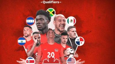 La selección de Canadá será un rival de cuidado para Honduras. Foto Twitter @CanadaSoccerEN.