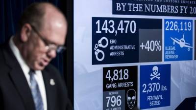 Thomas Homan, director interino del Servicio de Inmigración (ICE) durante el informe en Whashington. afp