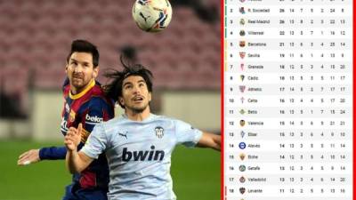 La tabla de posiciones de la Liga Española en la jornada 14.