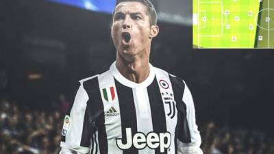 Cristiano Ronaldo completa un equipo de ensueño. La Juventus ha cerrado el fichaje del siglo por 105 millones de euros y se convierte en uno de los grandes favoritos para ganar la próxima Champions League. La Juve podría armar dos equipos y amenazan con ser protagonistas.