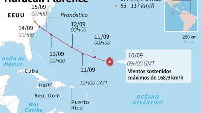 El peligroso ciclón azotará este jueves la costa este de Estados Unidos.